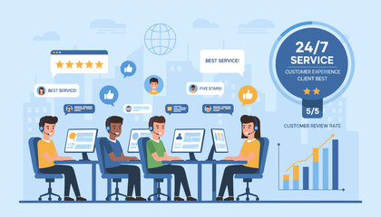 Call center customer service concept. Hotline operators with headsets providing 24/7 online support. Client experience, positive feedback, five star rating. Vector illustration.