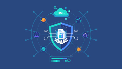 Cybersecurity protection concept for DMS. Secure data and document management system on cloud network. Shield protects files from hacker, virus, and other cyber threats.