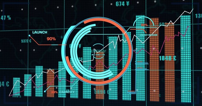 Futuristic dashboard displaying bar charts, line graphs and gauge on dark grid with numeric labels