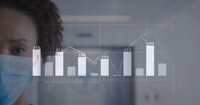 Monitoring bar and line charts over woman wearing surgical mask in clinic corridor, copy space - Powered by Adobe