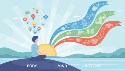 Vivid vector illustration depicting a person meditating at sunrise, symbolizing the interconnectedness of body, mind, and emotions, with flowing streams of icons representing health and well-being.