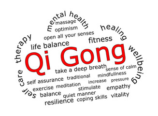 Qi Gong Wordcloud - illustration