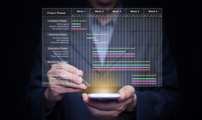 Businessman using smartphone stylus to manage project phases with digital Gantt chart, showing initiation, planning, execution, monitoring, closing for workflow productivity optimization.