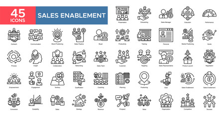 Sales Enablement collection set. Presentation,Sales Manager,Performance,Execution,Productivity,Collaboration,Process, icon. Simple outline vector illustration