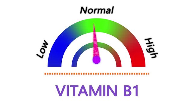 Vitamin b1 Deficiency Animation video 4k. nutrition deficiency level and energy metabolism for health awareness.