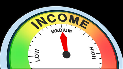 Income medium, text, word level concept illustration with barometer or tachometer meter on black background. Suitable for moderate earnings, balanced revenue, and steady financial visuals