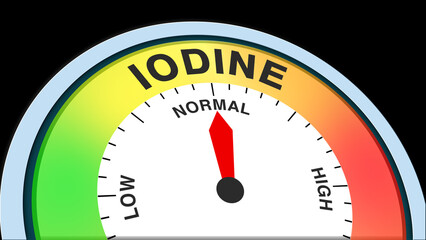 Iodine normal, text, word level concept illustration with barometer or tachometer meter on black background. Suitable for balanced iodine level, moderate thyroid function, and stable mineral health