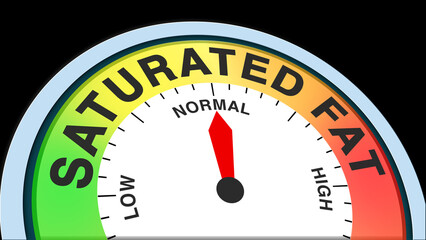 Saturated fat normal, concept illustration showing balanced fat content or moderate nutrition. Ideal for diet, health, food, or nutrition visuals in charts, meters, or text formats