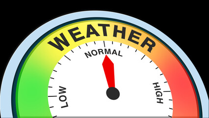 Weather Level Normal meter concept on black background representing stable climate, balanced atmosphere, and average conditions illustrated as a creative gauge showing environmental steadiness