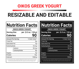 Oikos greek yogurt nutrition facts labels white and black versions editable template