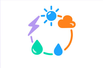 Circular flow of sustainable energy sources including solar power, water, and electricity