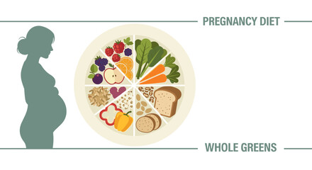 Fototapeta premium This illustration depicts a pregnant woman's silhouette alongside a balanced food plate, emphasizing essential nutrition for maternal and fetal health.