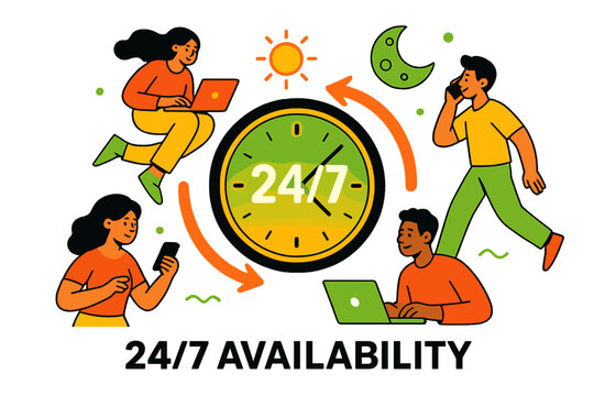 Timeless Digital Connection. 24/7 availability. A glowing clock surrounded by characters with laptops and