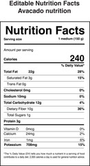 Avocado Nutrition Facts, nutritional info avocado, Editable Nutrition facts design, avocado fruit nutrition facts, Print on Demand file