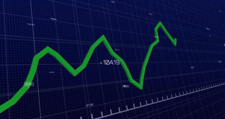 Displaying green line chart rising and falling across grid screen, showing label 104