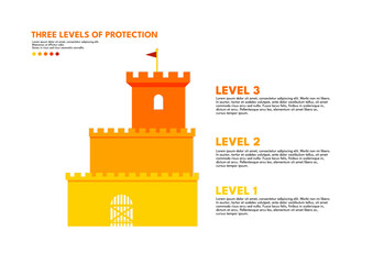 Three levels of protection, castle,  tower  - infographic template 