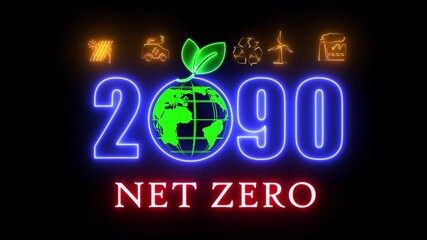 2090 Net Zero Emissions Target Animation: Global Climate Action for Sustainable Development, Green Future, and Long-Term Corporate Carbon Strategy.