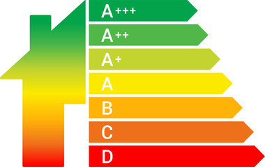Energy Efficient Sign insulation icon. Home Design Energy efficiency icon, Electricity consumption, Efficiency rating sign, Sustainable living, Eco certification. Vector.