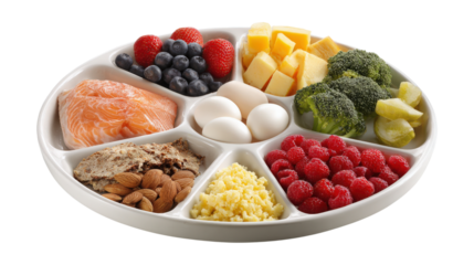 ChooseMyPlate Healthy Food and Plate of USDA Balanced Diet Recommendation isolated on a white background