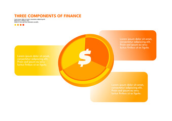 Three components of finance dollar coin infographic template