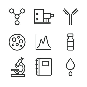 Biomarker Discovery Icons. Outline icon set of biomarker discovery: protein marker, mass spectrometer, antibody, cell culture,