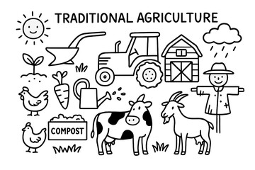 Fototapeta premium Traditional Farming Doodles. Traditional Agriculture. Hand-drawn doodle illustration Traditional Agriculture plow tractor barn vegetable plant compost watering