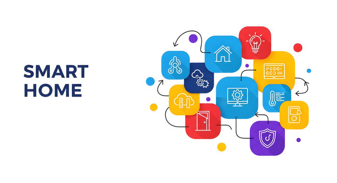 Smart Home concept with automation and technology icons