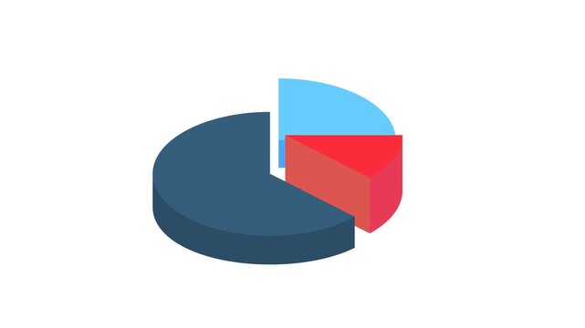 Pie Chart Platforms 2D Objects Animation Flat Cartoon 4K Video. Transparent Alpha Channel. Animated Isometric Icon for Business, Management, Finance, Education Presentation.