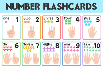 1 - 10 Number flashcards for preschoolers, math flashcards for kids