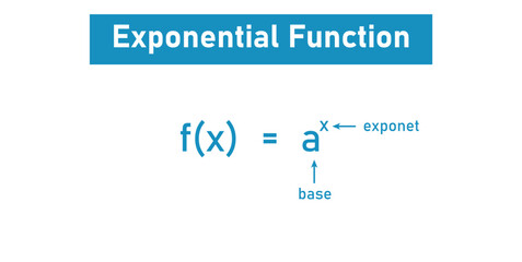 Exponential Function in Mathematics. Base and Exponent.