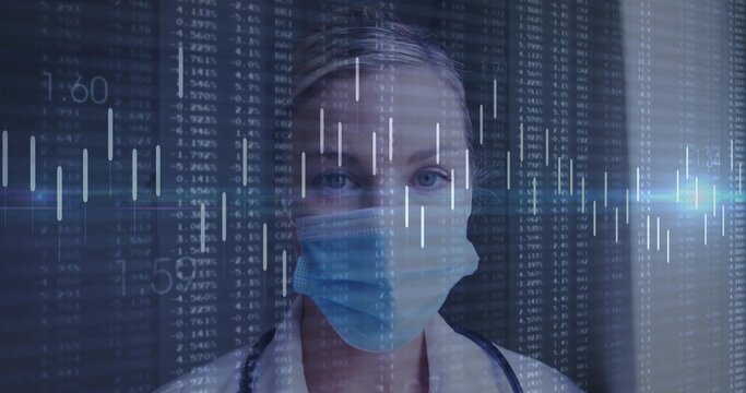 Doctor analyzing candlestick bars and columns in analytics, with mask lab coat and stethoscope