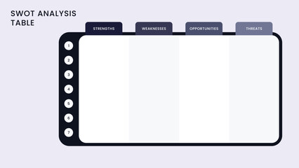Table SWOT Analysis Template Design
