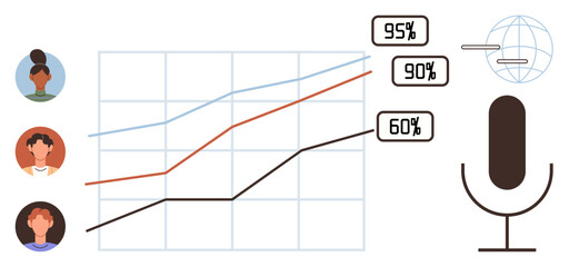 Line chart tracking trends, user avatars, and a microphone connected to data sharing. Ideal for communication, teamwork, analytics, progress, global reach, collaboration and technology
