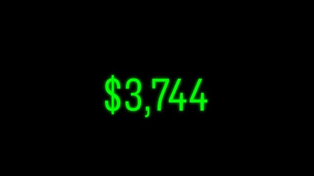 Balance amount decreasing from 10000 to 0 dollars on black background