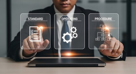 Streamline your business operations with a visual guide to standard operating procedures for peak efficiency, compliance, and quality control in every process