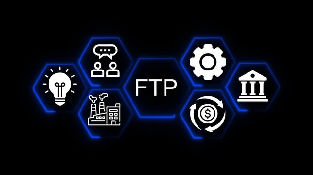 F T P File Transfer Protocol Business Technology Icons Network Communication Data Exchange Finance Industry Innovation Collaboration