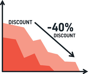 Discount chart showing a decrease in value with a downward arrow and percentage sign indication