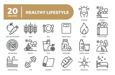 Set of collection line icons related healthy lifestyle. Editable stroke. Perfect pixel on transparent background