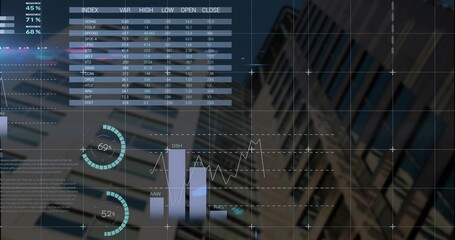 Displaying financial dashboard overlaying skyscraper facade with stock index table and gauge charts