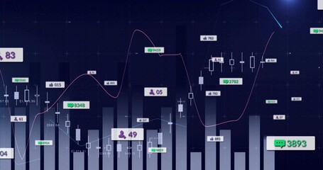 Displaying chart on dashboard, with histogram, candlestick bars, purple trendline and data labels