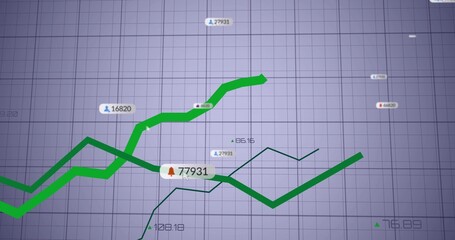 Thick green trend line traversing blue-gray grid on dashboard, with numeric labels and alert icons