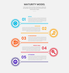 maturity model infographic outline style with 5 point template with big circle and long line with opposite position for slide presentation