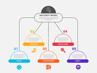maturity model infographic outline style with 5 point template with half circle line structure with round footer badge for slide presentation