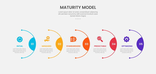 maturity model infographic outline style with 5 point template with half circle line on horizontal right direction for slide presentation