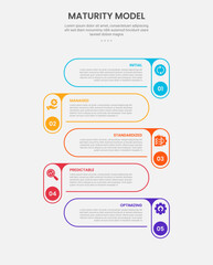 maturity model infographic outline style with 5 point template with round rectangle on vertical direction with opposite position for slide presentation