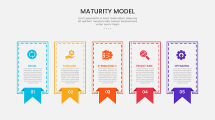 maturity model infographic outline style with 5 point template with sharp rectangle with bookmark ribbon badge on footer for slide presentation