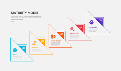 maturity model infographic outline style with 5 point template with big arrow on triangle shape ladder structure for slide presentation