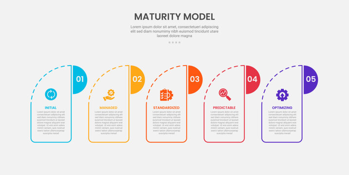 maturity model infographic outline style with 5 point template with creative box with round header and half circle badge for slide presentation
