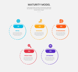 maturity model infographic outline style with 5 point template with big circle dotted line combination for slide presentation