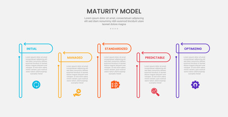 maturity model infographic outline style with 5 point template with open table with arrow header up and down for slide presentation